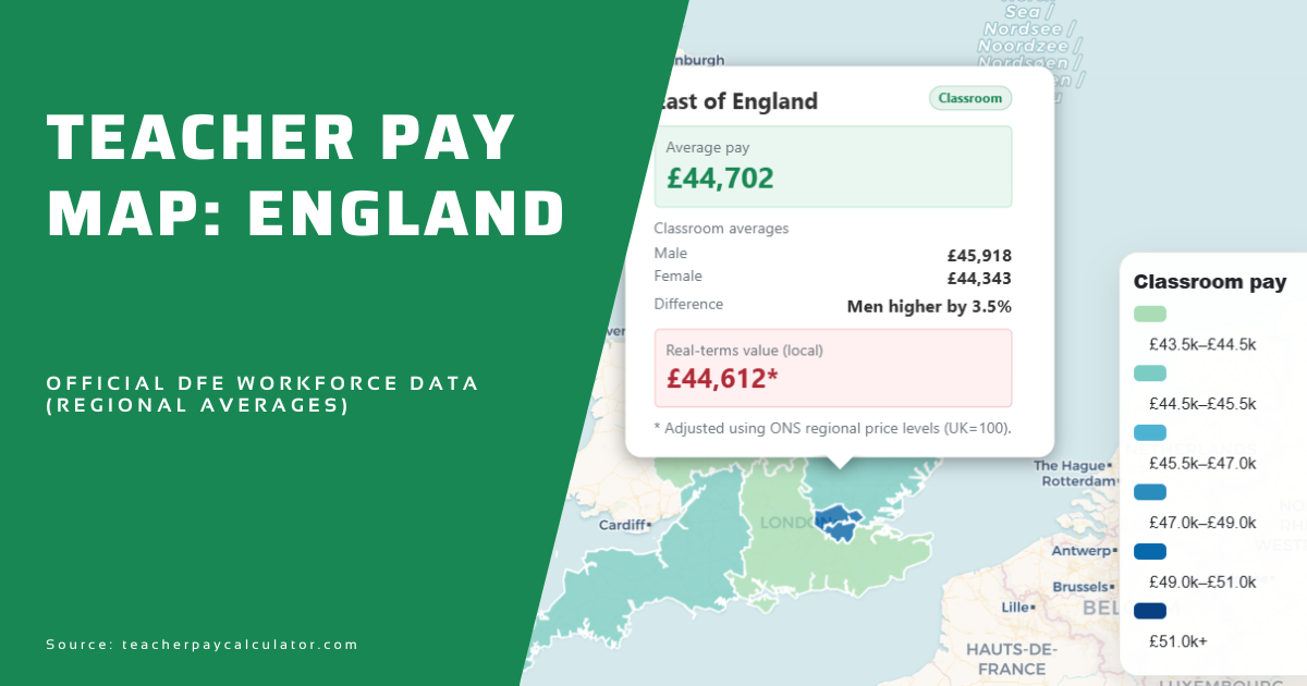 Why Teacher Pay Varies by Region in England (and Why Real Pay Tells a ...