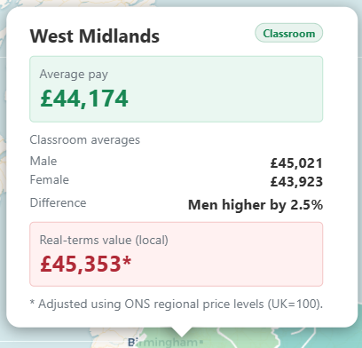 Preview of the Teacher Pay Map showing regional average teacher pay